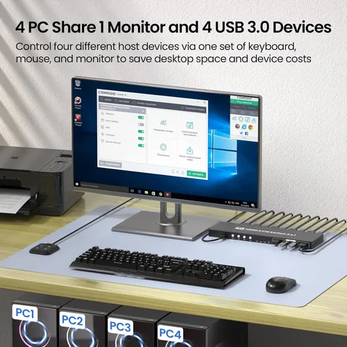 Miniatura 2 de Conmutador KVM HDMI 4K a 60Hz 1 Monitores 4 Computadoras, USB 3.0 4 Puertos HDMI KVM Switch para 4 Computadoras Compartir 1 Juego de Teclado, Ratón