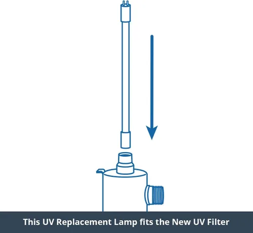 Miniatura 3 de Aquasana Lámpara de repuesto de filtro de agua UV para toda la casa - Para sistemas comprados en julio de 2019 o posterior - AQ-UV-L330C