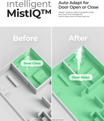 Miniatura 8 de Homvana Humidificador para habitación grande, 7 L (807 pies ²), niebla inteligente cálida y fría, humidificadores de llenado superior