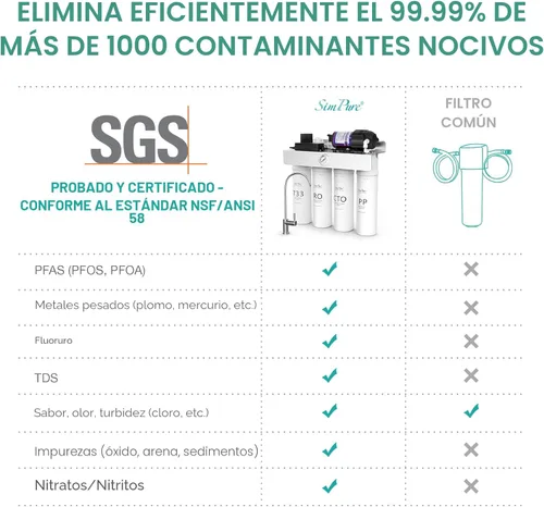 Miniatura 3 de SimPure Sistema de ósmosis inversa sin tanque T1-400UV con UV, certificado NSF/ANSI 58, sistema de filtro de agua RO para debajo del fregadero 400