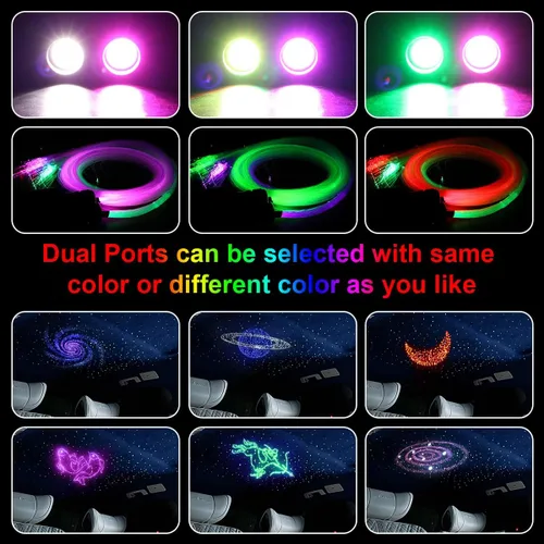 Miniatura 3 de AKEPO - Luces de fibra óptica de doble cabezal de 32 W de tamaño pequeño, 1100 piezas de fibras ópticas de 0.03 pulgadas en 13.1 pies+RGBW de fibra