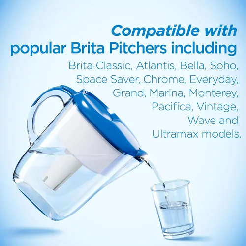 Miniatura 4 de Reemplazos de filtro Brita Commercial Cool, filtros de agua de repuesto para jarra Brita estándar, dura hasta 60 galones, Certificado NSF, CCWFB6
