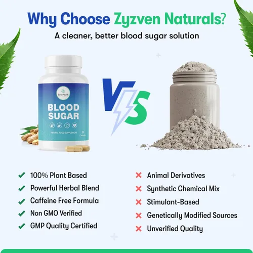 Miniatura 7 de Zyzven Naturals Suplemento de apoyo de azúcar en la sangre, fórmula de apoyo a la glucosa a base de hierbas con moringa, canela, fenogreco, jengibre