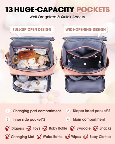Miniatura 3 de Mochila para pañales, bolsa de bebé grande para niñas y niños, mochila de pañales de viaje con bolsillo aislado, bonita bolsa de pañales con correas