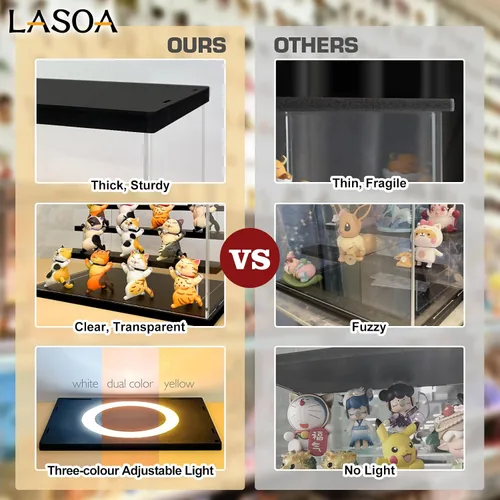 Miniatura 3 de LASOA Vitrina acrílica de 3 niveles con luz LED ajustable, caja transparente para figuras de acción, coleccionables y miniaturas, estante
