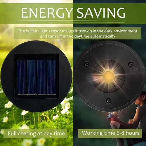 Miniatura 2 de Piezas de repuesto de luz solar, paquete de 2 luces solares de repuesto, insertos de luz solar de 8 lúmenes para linternas, caja de batería
