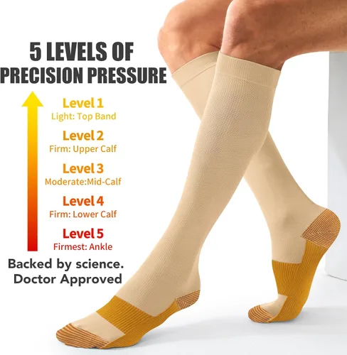 Miniatura 94 de Paquete de 3 pares de calcetines de compresión médica para mejorar la circulación de mujeres y hombres, para correr, hacer deporte y amamantar