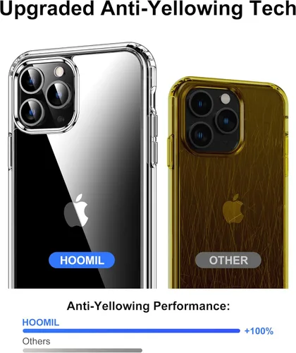 Miniatura 4 de HOOMIL Funda para iPhone 11 Pro Max de 6.5 pulgadas, antiamarilleo, protección contra caídas, carcasa trasera dura transparente antiarañazos