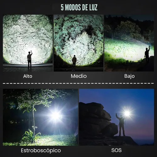 Miniatura 4 de MILAOSHU Linternas recargables de 90000 lúmenes altos, paquete de 2, linterna LED súper brillante recargable con 5 modos de luz, luz de flash