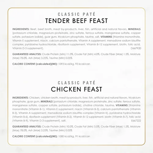 Miniatura 6 de Fancy Feast Poultry and Beef Feast Classic Pate Collection - Paquete variado de alimentos húmedos para gatos, sin granos, (paquete de 30), latas