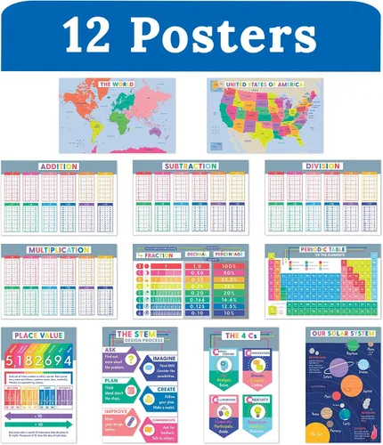 Miniatura 2 de Carson Dellosa 12 pósteres educativos, mapas de 11 x 17 pulgadas, suma, valor posicional, resta, división, gráficos de multiplicación y arte