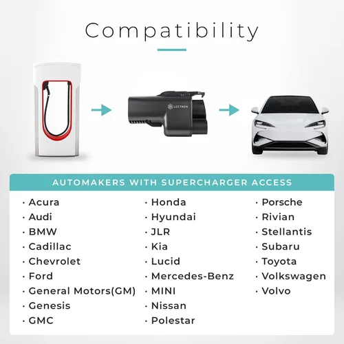 Miniatura 2 de Lectron NACS a CCS Adaptador para Vehículo Eléctrico con Interbloqueo - (500A/1,000V) - Compatible con Supercargadores Tesla - Carga Rápida CCS1 EV