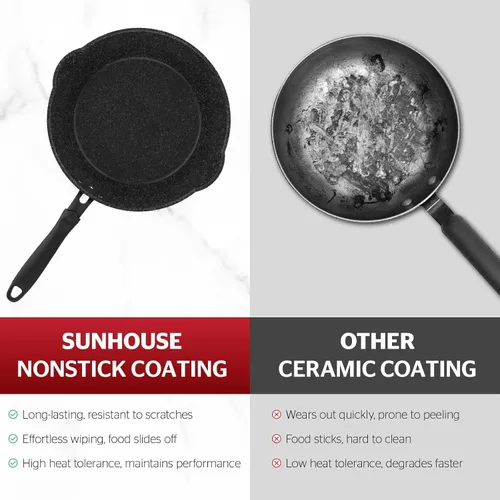 Miniatura 9 de Sunhouse – Sartén antiadherente de 10 pulgadas / 26 cm para freír en profundidad con doble salida de vertido, revestimiento antiadherente de 5 capas