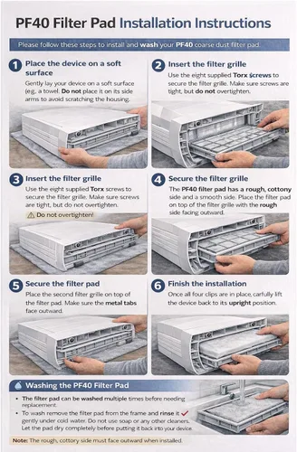 Miniatura 3 de Smilfil PF40 - Paquete de 5 almohadillas de repuesto para prefiltro compatibles con IQAir PF40 Purificador de aire de prefiltración de polvo grueso