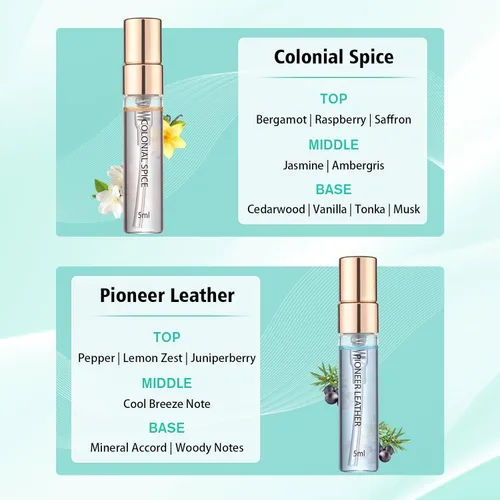 Miniatura 7 de Perfumes para mujeres y niñas, juego de 6 perfumes de Time Echoes para mujeres, perfectos para regalos, perfumes de fragancia de larga duración