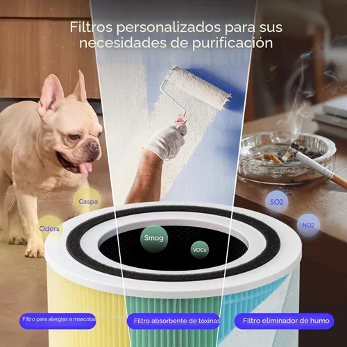 Miniatura 6 de LEVOIT Core300-P - Purificador de aire para alergias en el hogar, pelo de mascotas en dormitorio, cubre hasta 1073 pies cuadrados por 56 W, motor