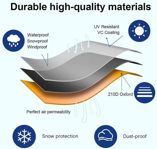 Miniatura 3 de Zhehao IBC - Funda de protección para tanque de agua, con cremallera, 210D, material de protección solar resistente al agua, cubierta para tanque