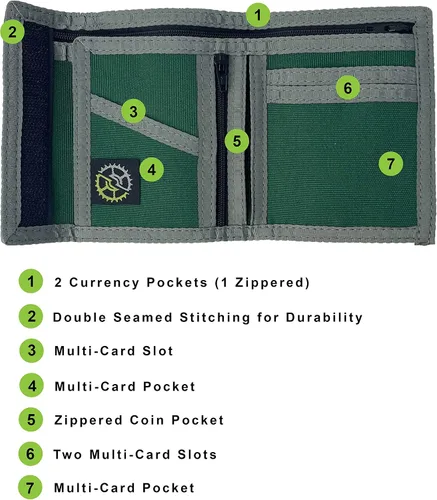 Miniatura 3 de Billetera de nailon con bolsillo para monedas con cremallera, Verde, Billetera plegable