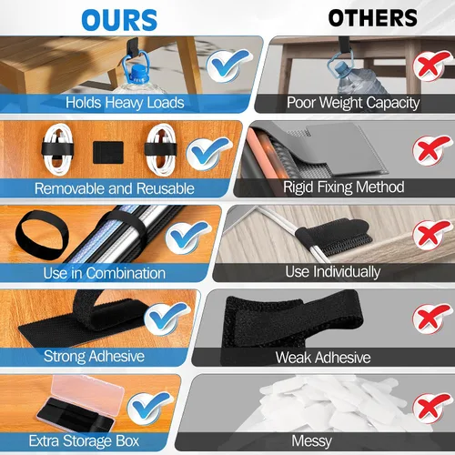 Miniatura 5 de vorona Organizador de cables debajo del escritorio, hasta 15 cables, 41 unidades de organizador de cables mejorado, bridas de gancho y bucle