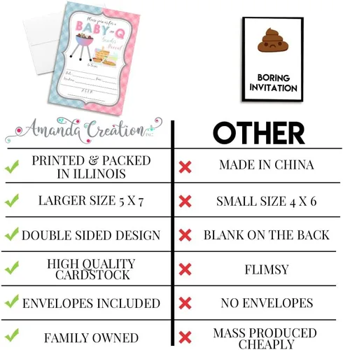Miniatura 9 de Baby-Q BBQ Gender Reveal Invitaciones – 20 tarjetas temáticas de parrilla y picnic de 5 x 7 pulgadas con sobres, invitaciones de baby shower