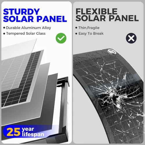 Miniatura 6 de Voltset - Kit de panel solar de 30 W 24 V, mantenedor de batería solar con controlador de carga MPPT soporte ajustable, cargador de batería solar