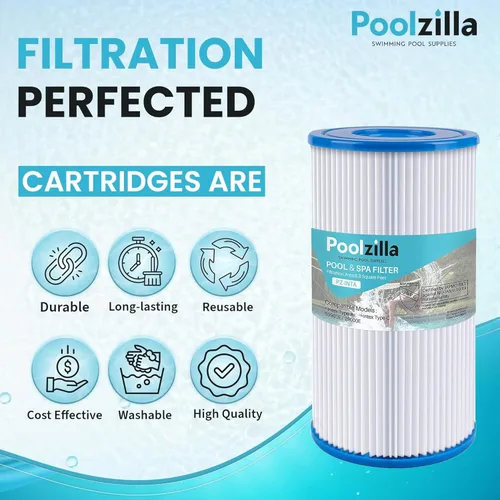 Miniatura 5 de Poolzilla Paquete de 12 cartuchos de filtro de piscina para tipo A o C, compatible con Intex 29000E/59900E, filtros de piscina fáciles de instalar