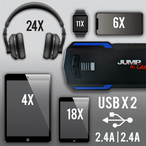 Miniatura 4 de Clore Automotive JNC345 Jump-N-Carry 3000A Arrancador de litio de 12 voltios para motores de gasolina de hasta 10.0 litros y diésel de 10.0 litros