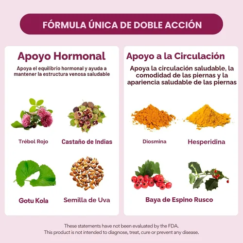 Miniatura 6 de VoomVaya Vein Away - Suplementos de apoyo para la circulación sanguínea y venas para mujeres mayores de 35 años Tratamiento de arañas vasculares