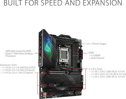 Miniatura 2 de ASUS ROG STRIX X670E-F GAMING WIFI AMD X670 AM5 Ryzen™ Desktop 9000 8000 y 7000 ATX placa base, 18+2 etapas de potencia, DDR5, 4 ranuras M.2