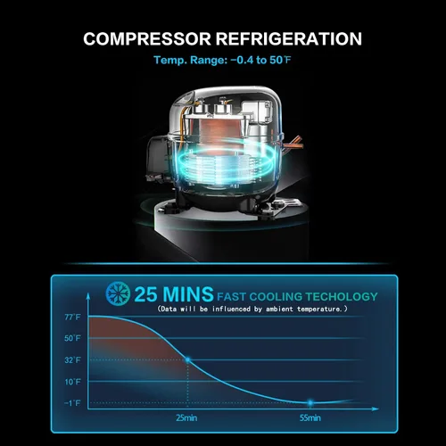 Miniatura 3 de Refrigerador portátil y congelador, refrigerador portátil para automóvil, refrigerador de 12 V, compresor de refrigeración de -0.4 ℉ ~ 50 ℉ para uso