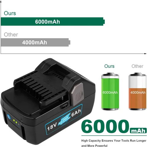 Miniatura 5 de Futurebatt Batería mejorada de 18 V de alto rendimiento para herramientas Hitachi BSL 1830C, BSL 1830, BSL 1815X, BSL 1815S, BSL 1825, 330139 330557