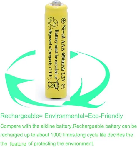 Miniatura 7 de 1.2 V AAA NiCd 600mAh Triple A batería recargable célula para luces solares lámpara de jardín (paquete de 20 AAA)