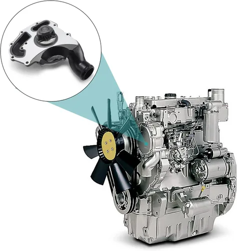 Miniatura 6 de AULINK Bomba de agua U5MW0206 6924950 6912024 7012333 para Perkins 1104D-44TA 1104C-44 1104C-E44, Massey Ferguson 275 451, Bobcat T2556 T2566 T3577