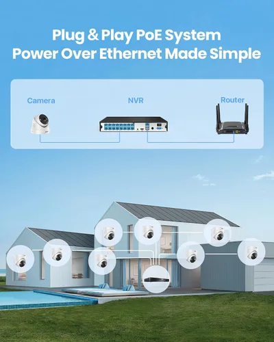 Miniatura 8 de ZOSI Sistema de cámara de seguridad 4K PoE, 16 puertos 32CH 8MP NVR con 4TB HDD, 8 cámaras IP PoE 4K para interiores y exteriores, detección