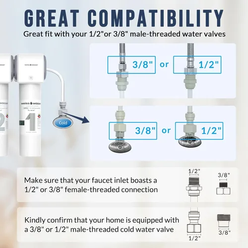 Miniatura 5 de Filtro de agua para debajo del fregadero, ultra filtración multietapa para Baçtёria, reducción de cloro y olor, 9K Gal/2 años, fácil instalación