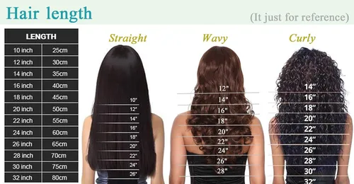 Miniatura 7 de S-noilite Extensiones de cabello humano con broches, extensiones de cabello humano corto con clip, trama estándar, 8 piezas, 18 clips, cabello