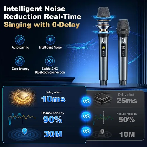 Miniatura 3 de HWWR Máquina de karaoke con 2 micrófonos, altavoz de karaoke portátil Bluetooth 5.3 para eventos al aire libre, reuniones y fiestas, sistema PA