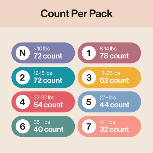 Miniatura 7 de The Honest Company Clean Conscious - Pañales para pieles delicadas, hasta un 100% a prueba de fugas, hipoalergénicos, sin fragancia, género neutro