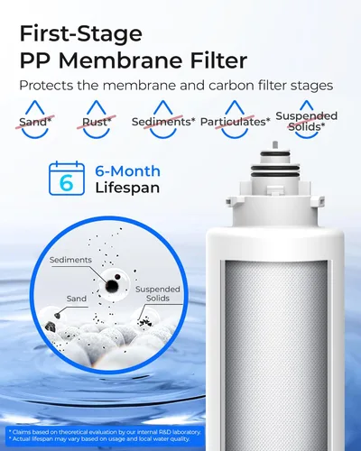 Miniatura 3 de Waterdrop 2TSPP, TSUF, TSCT filtro de agua para debajo del fregadero, Reemplazo para el sistema de filtro de agua Waterdrop TSU Ultra-Filtración
