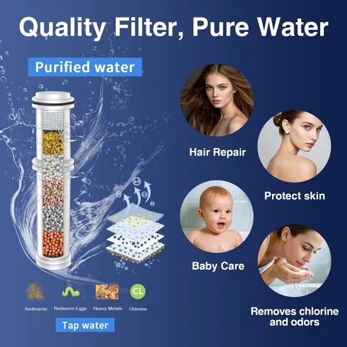 Miniatura 5 de PALAS Cabezal de ducha filtrado con mano, 10 modos de alta presión con filtros, lavado eléctrico incorporado, suaviza el agua dura, elimina