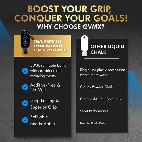 Miniatura 8 de 50ML/100ML/400ML Superior Grip Premium Liquid Chalk. Long Lasting Mess-Free Gym Chalk for Weightlifting, Gymnastics, Climbing. Fast Drying