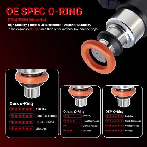 Miniatura 4 de Juego de 6 inyectores de combustible 5281427AA compatibles con Chrysler Pacifica 2017-2021, Voyager 2020-2021, Ram 1500 2019-2022, Dodge Durango