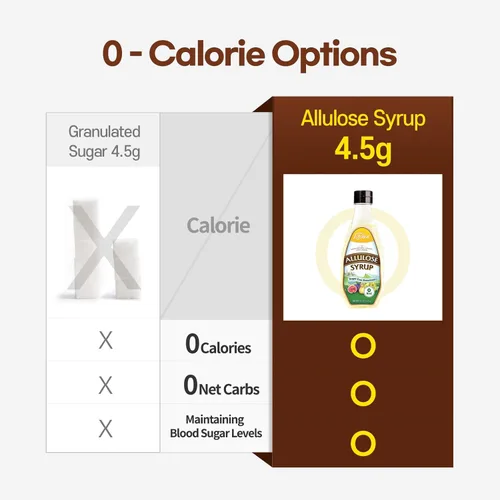 Miniatura 8 de Your Kitchen Allulose - Jarabe de alulosa cetogénico 99.7 %, edulcorante cero calorías, jarabe fino de mezcla de stevia, bajo glucémico, sin