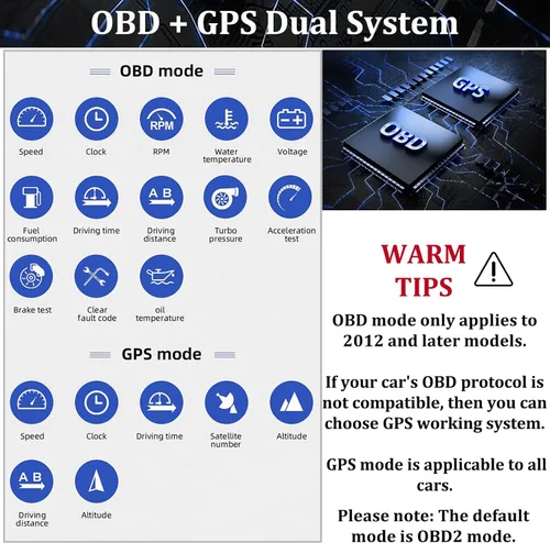 Miniatura 2 de Geloo Pantalla frontal HUD para automóvil, pantalla HUD OBD2 con OBDII GPS Dual System OBD2 Velocímetro Medidor 8 modos Multifunción Medidor