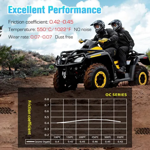 Miniatura 2 de Pastillas de freno delanteras y traseras de cerámica para Arctic Cat Wildcat 1000 LTD 2013-2014, Alterra 450/570/600/700, TRV 1000/700/550 LTD 2016