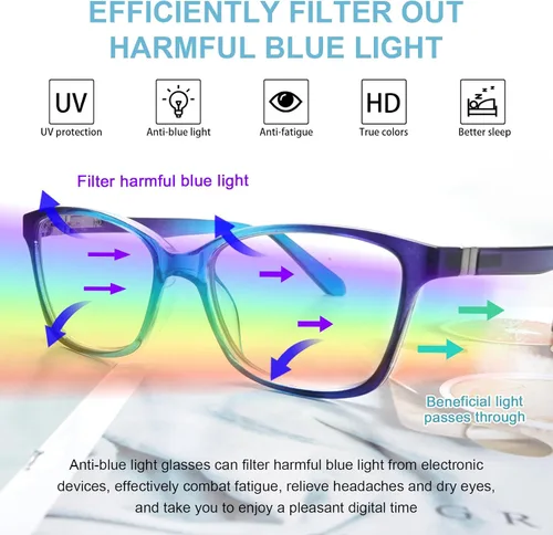Miniatura 4 de Paquete de 4 lentes de lectura progresivos multienfoque para mujeres y hombres, bisagra de resorte, bloqueo de luz azul, lectores Mezcla