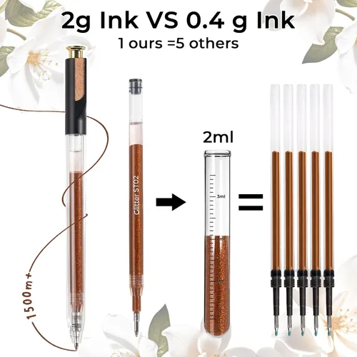 Miniatura 3 de Bolígrafos de gel retráctiles con purpurina, 72 colores de gran capacidad, bolígrafos de tinta de gel metálica multicolor con purpurina de 0.039 in