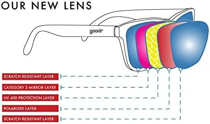 Miniatura 7 de Lentes de sol polarizados para los UV, antideslizantes, sin rebote, de Goodr, Rosado