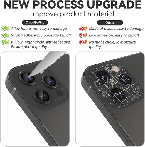 Miniatura 6 de CloudValley Protector de lente de cámara para iPhone 13 Pro - iPhone 13 Pro Max, película de vidrio templado, cubierta protectora de lente de Grafito