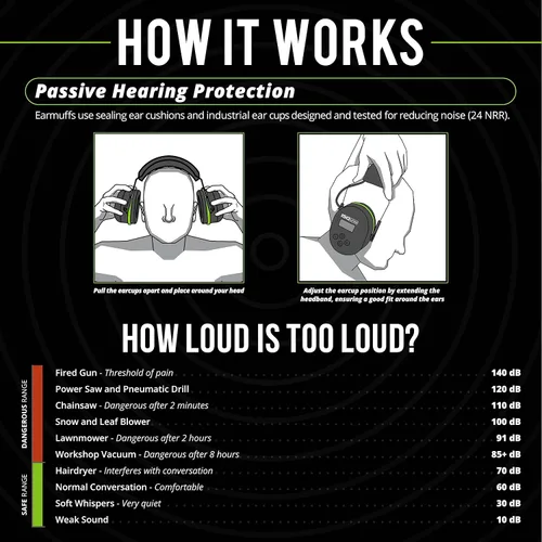 Miniatura 3 de ISOtunes AIR DEFENDER Earmuffs: Comfortable Wireless unisex adult Hearing Protection with 40 Hour